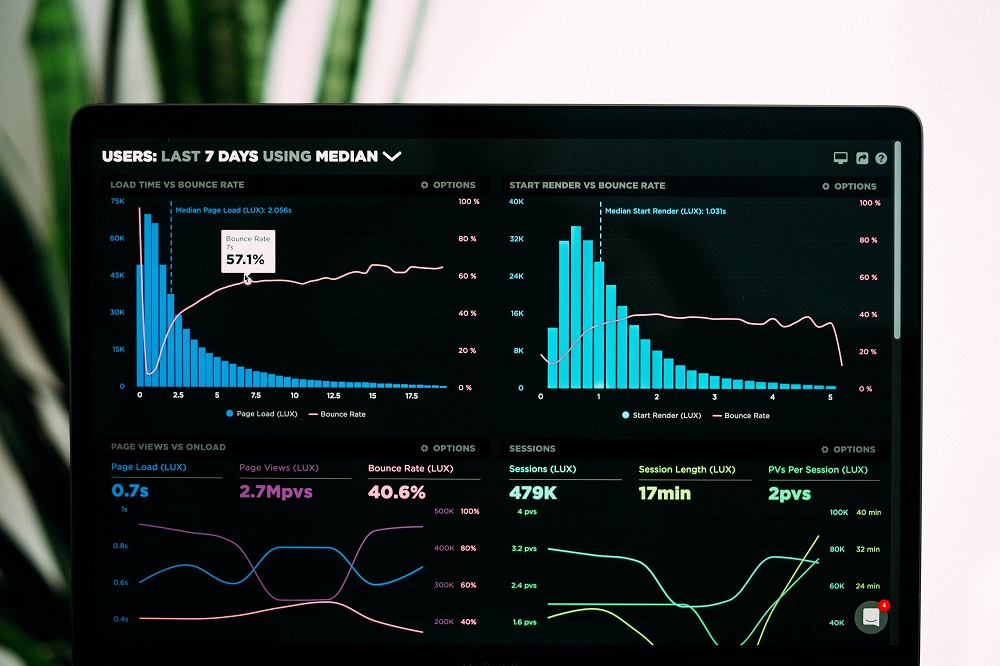 global gym data management system